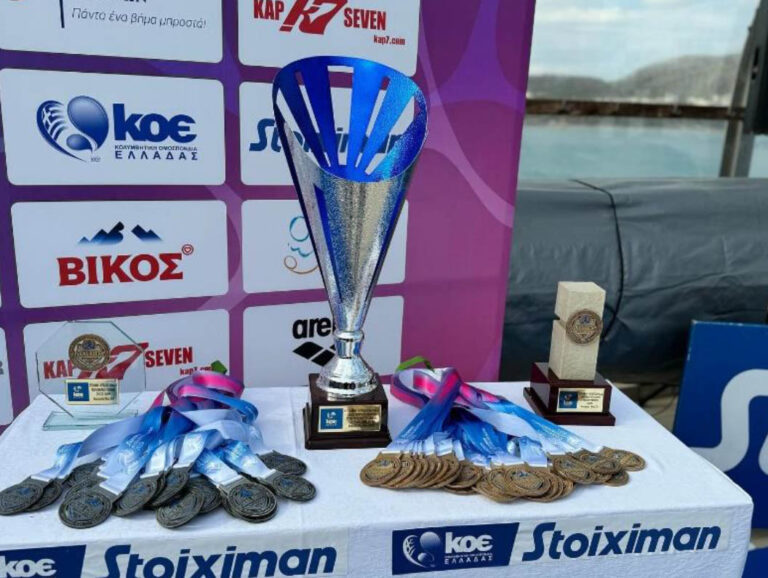 Read more about the article Final – 8 Cup Water polo